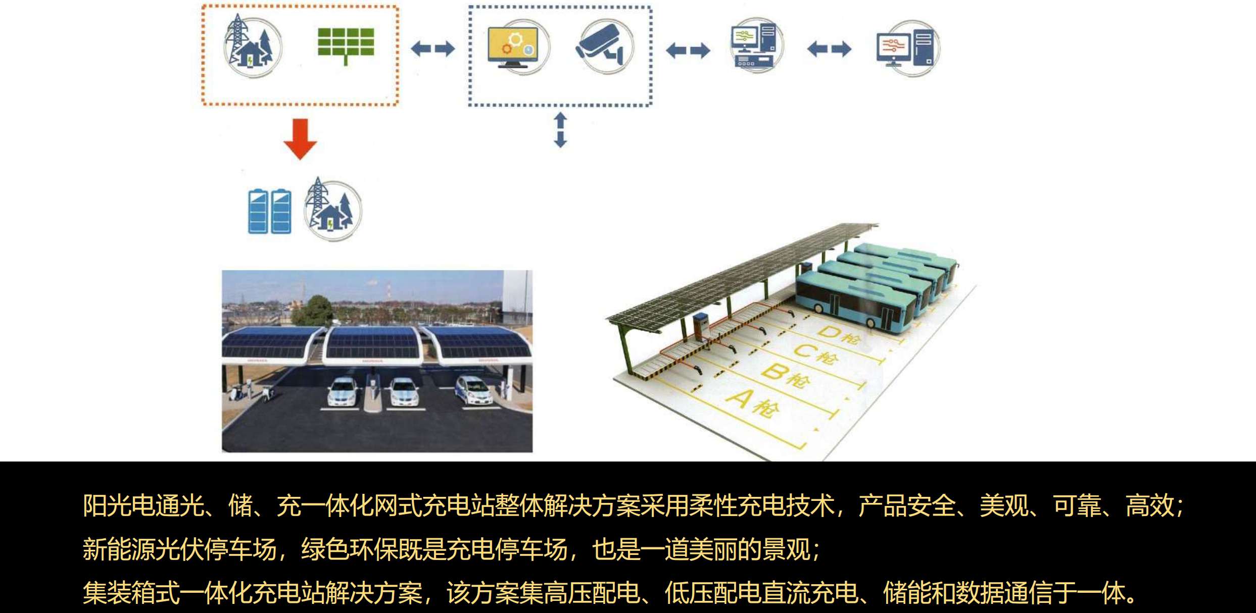 充電樁解決方案(1).jpg