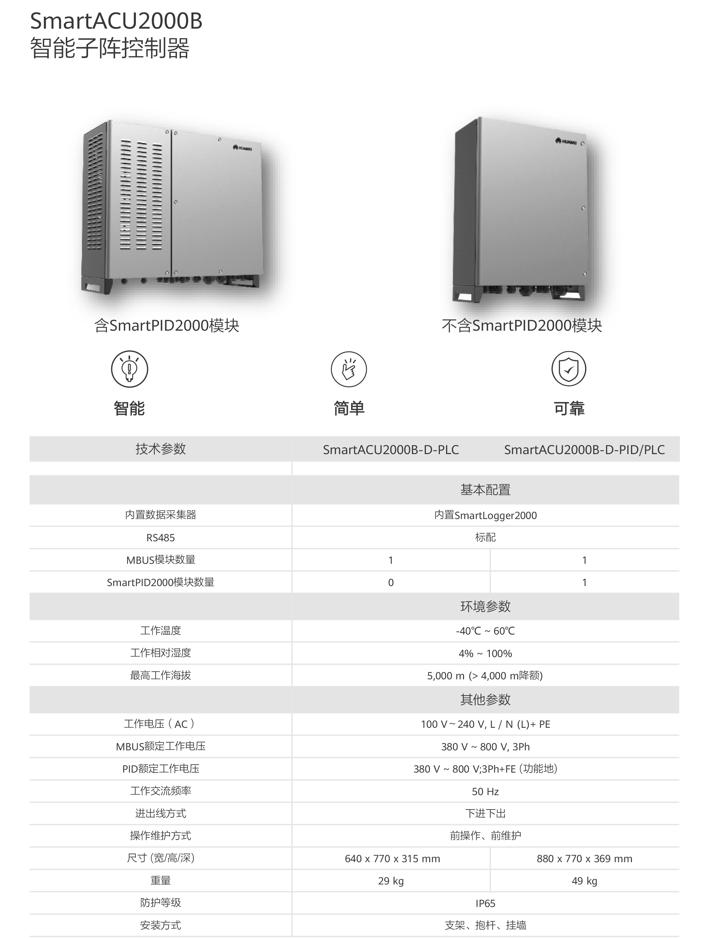 SmartACU2000B-1.png