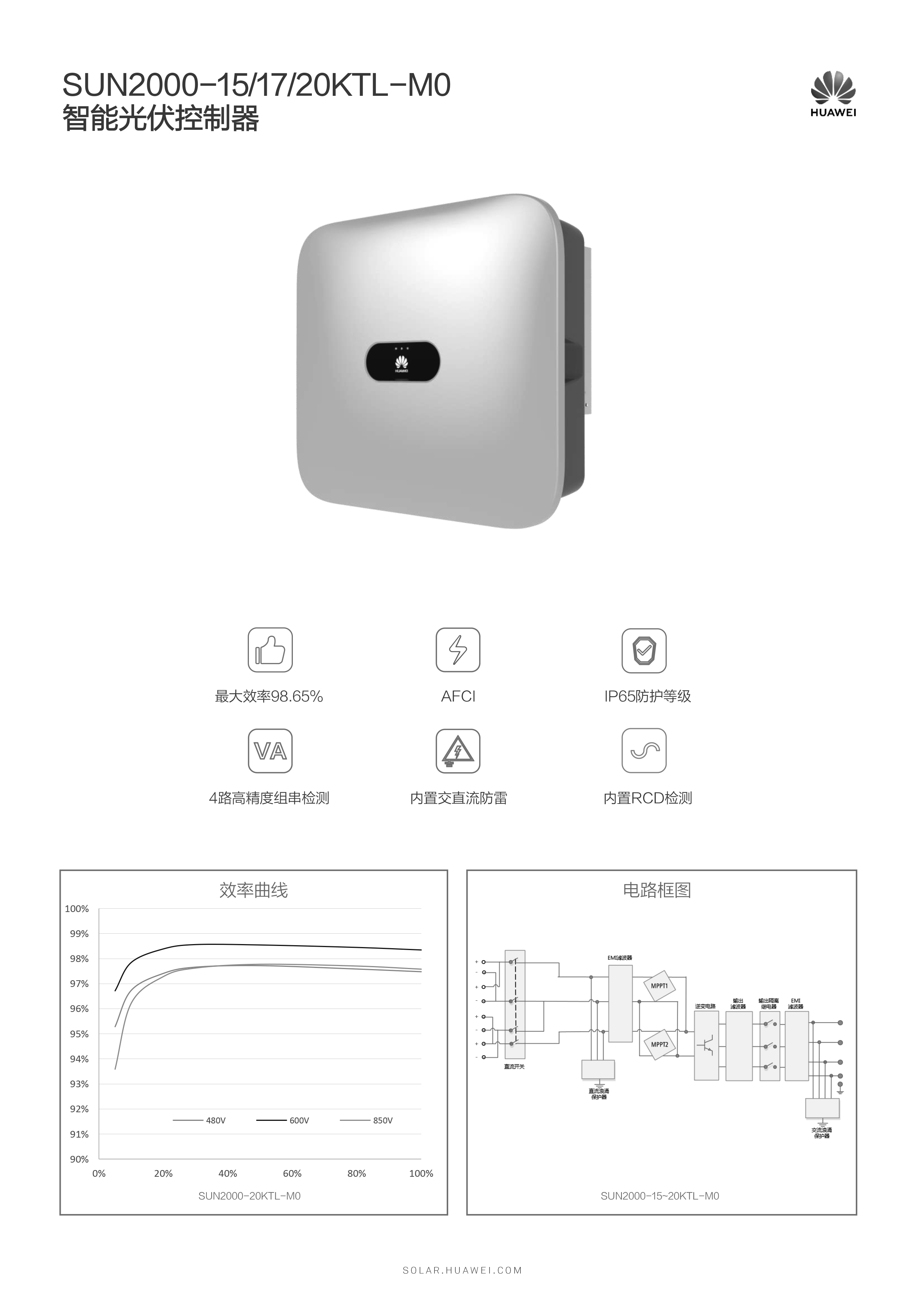 SUN2000-15-20KTL-M0-1.png