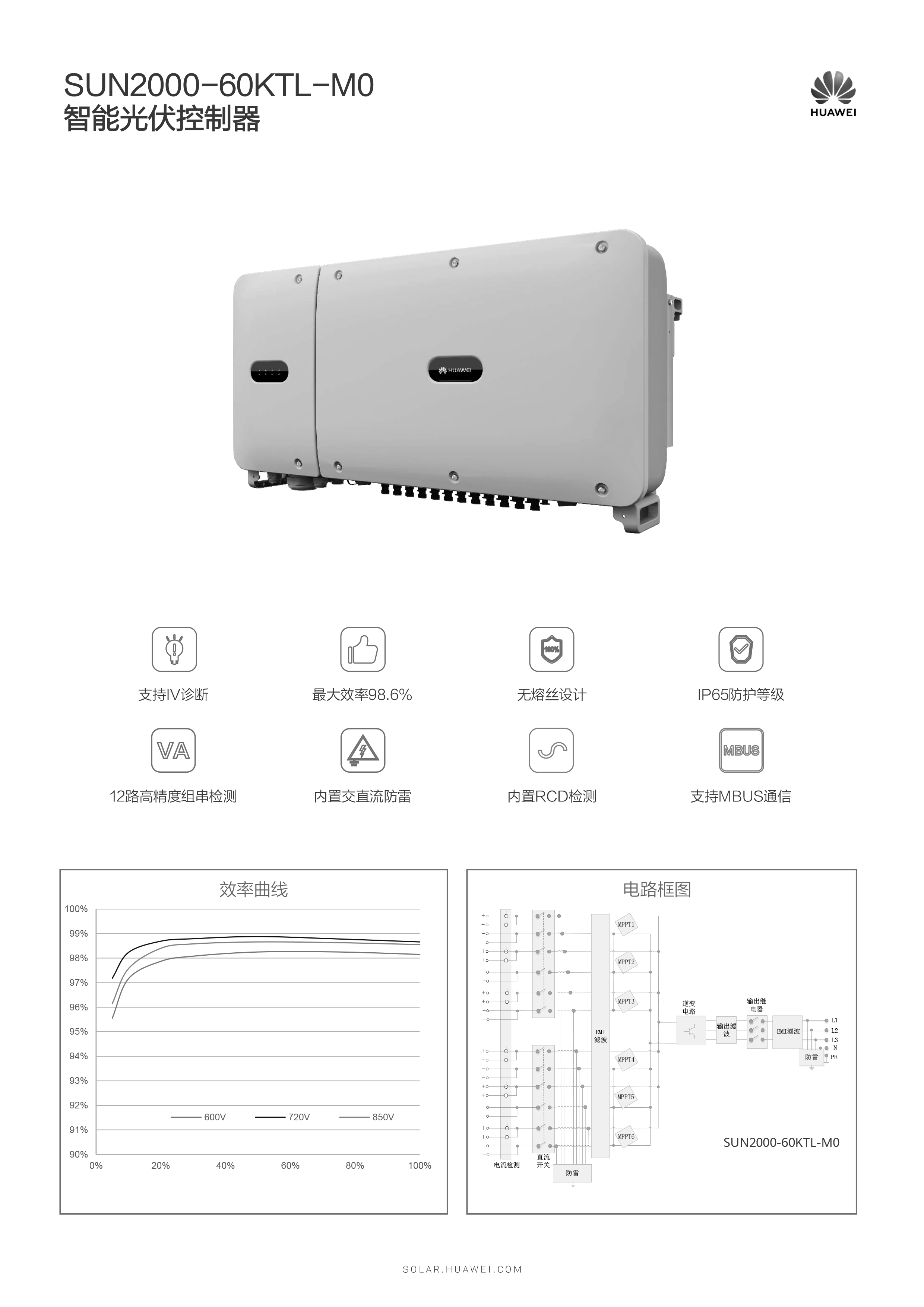 SUN2000-60KTL-M0-1.png