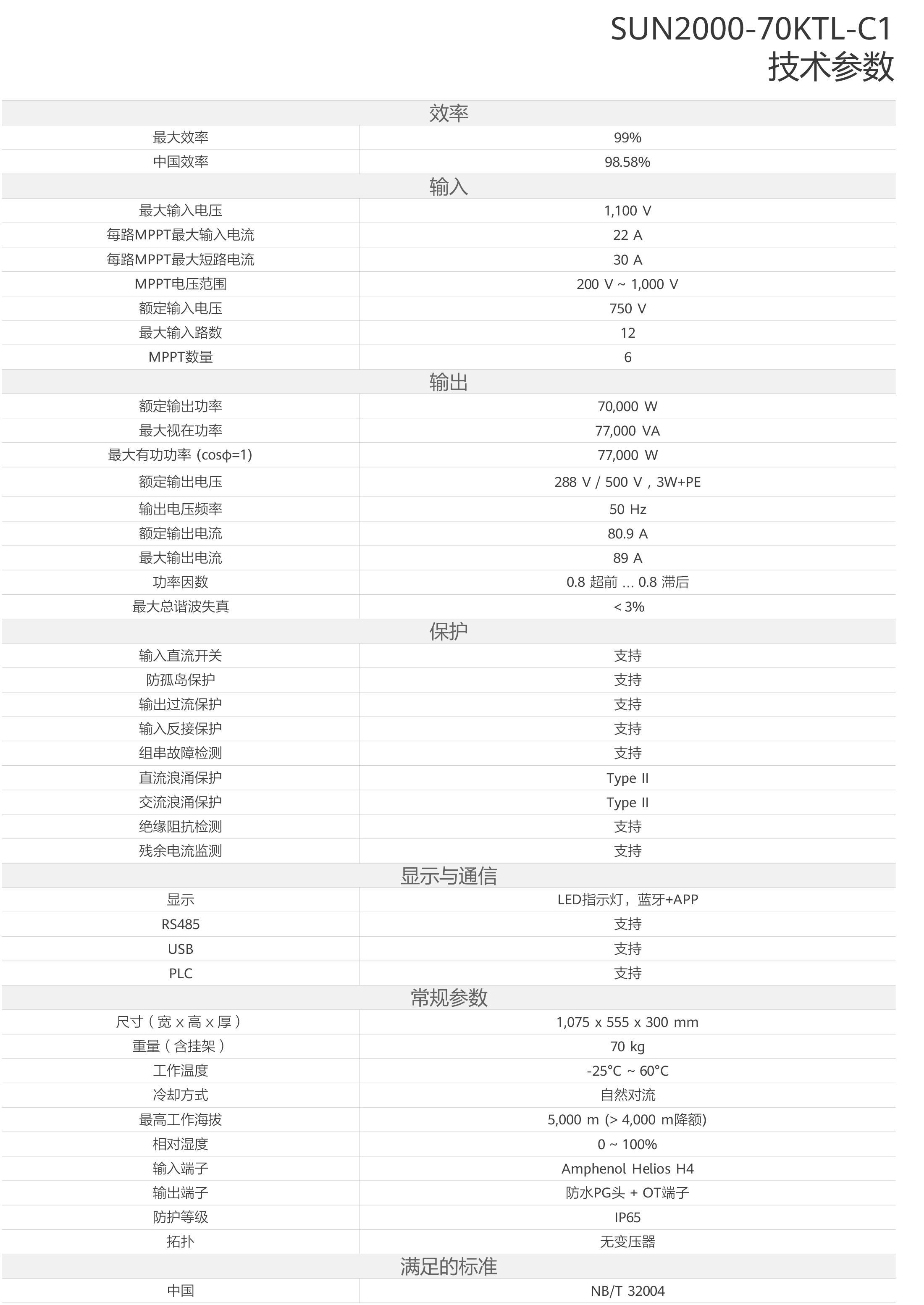 SUN2000-70KTL-C1-2.png