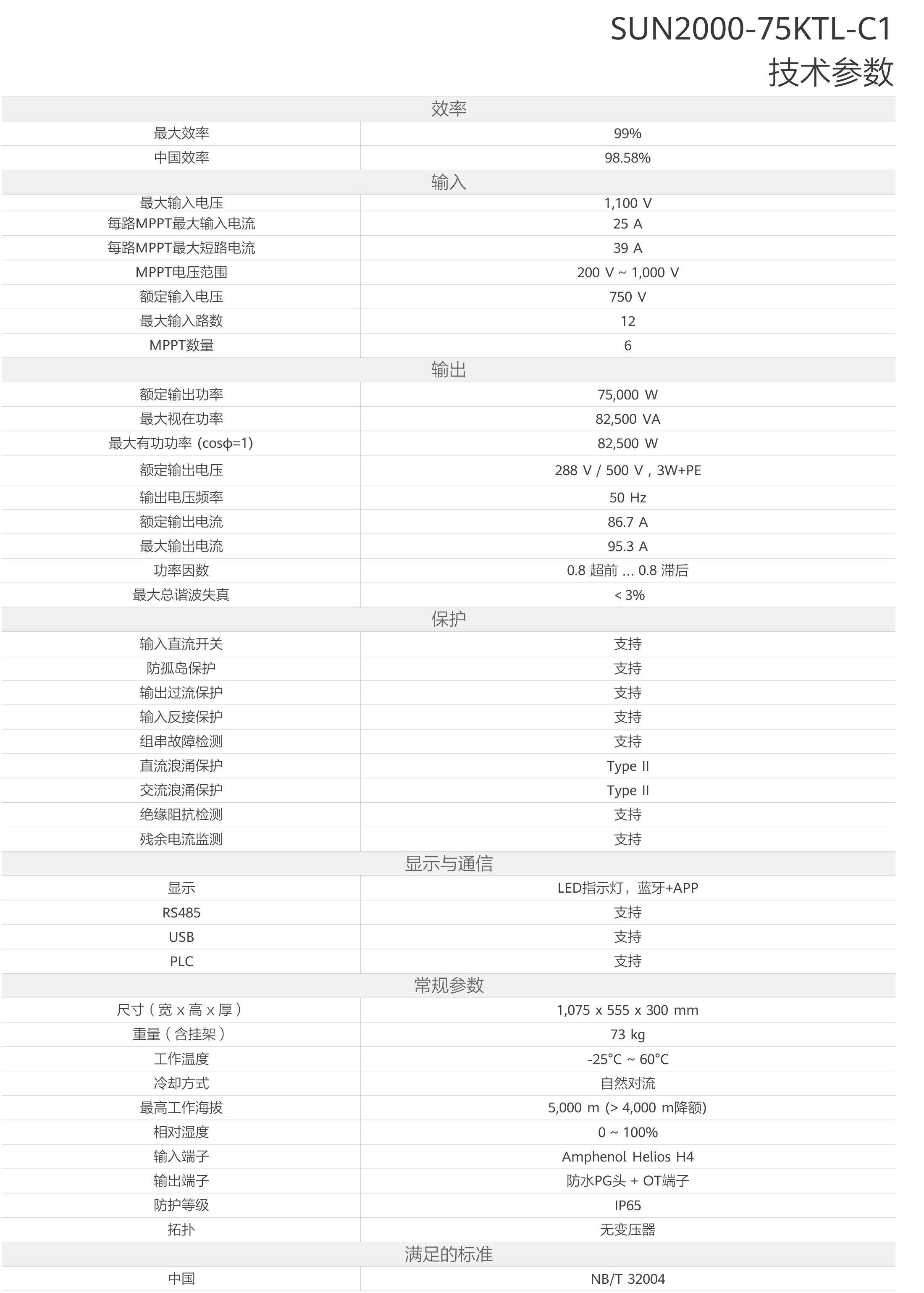 SUN2000-75KTL-C1-2.png