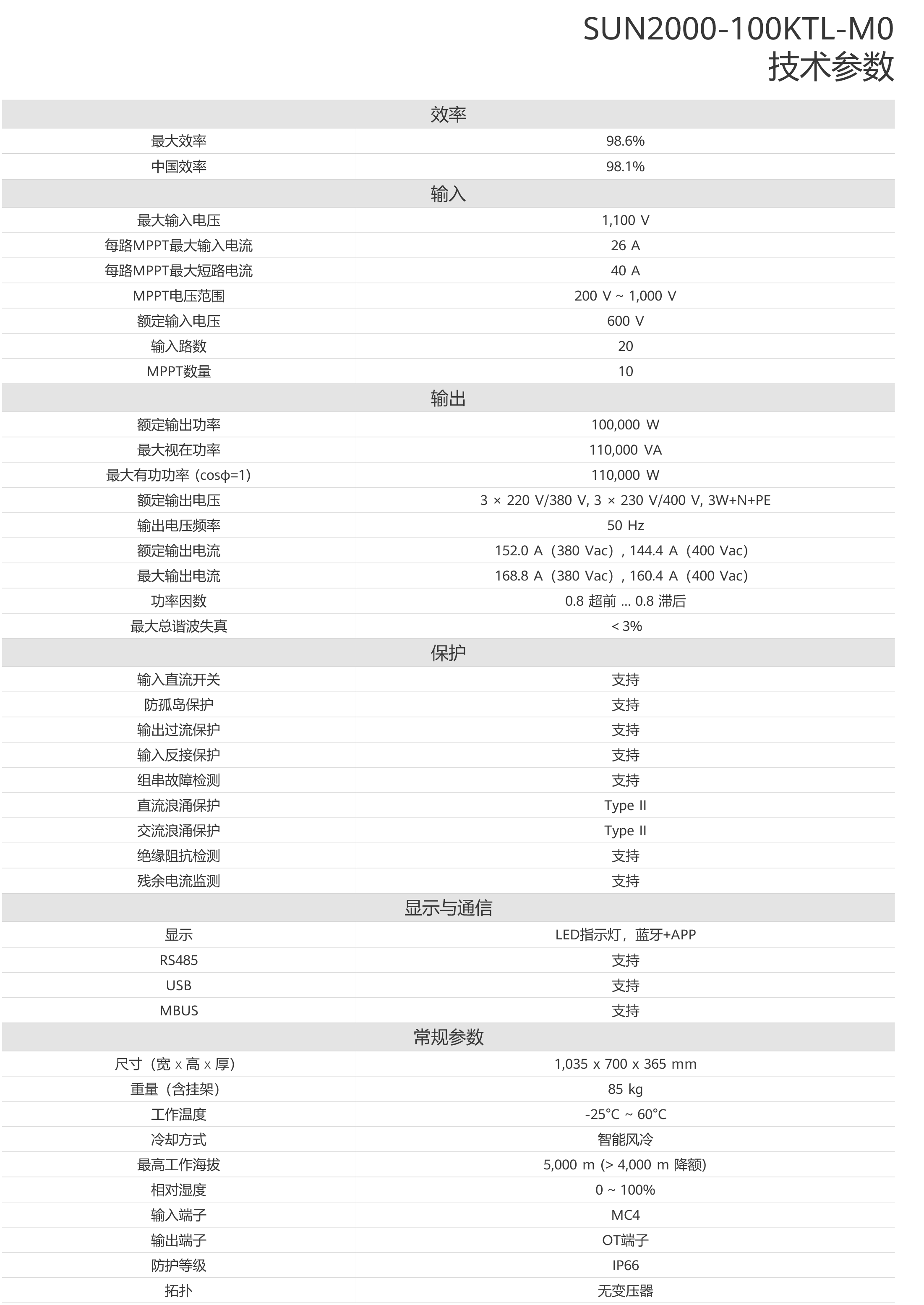 SUN2000-100KTL-M0-2.png