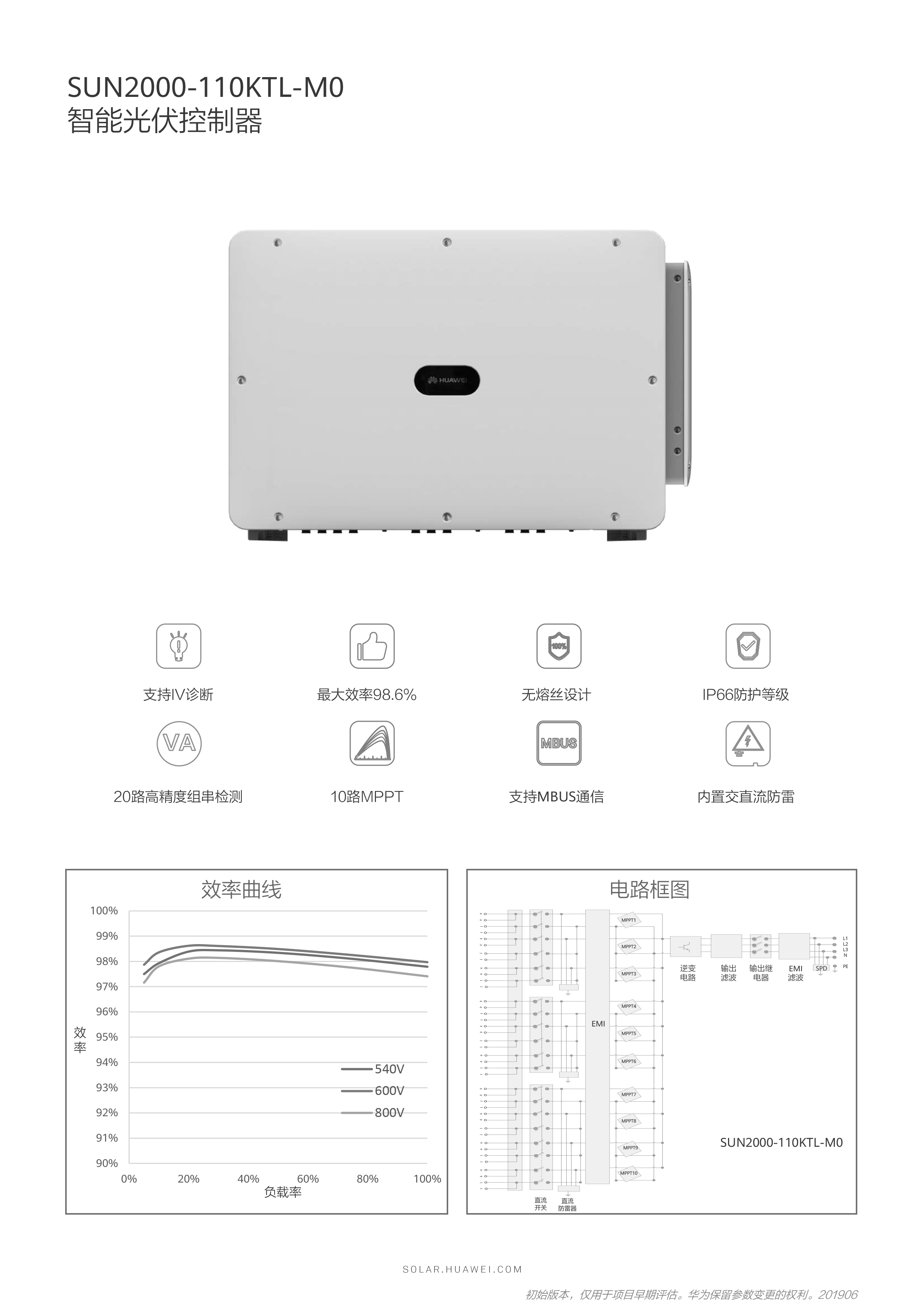 SUN2000-110KTL-M0-1.png