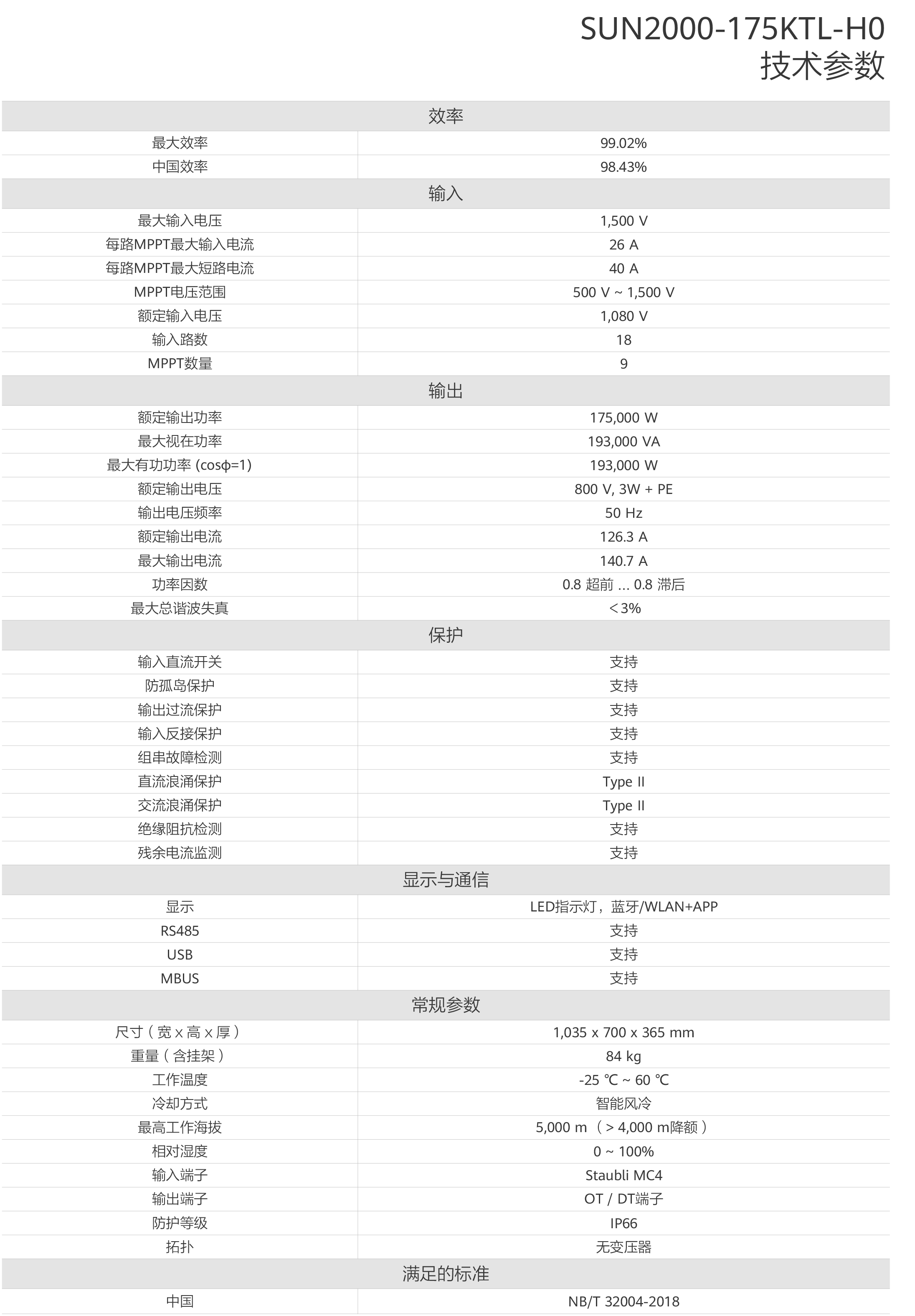 SUN2000-175KTL-H0-2.png