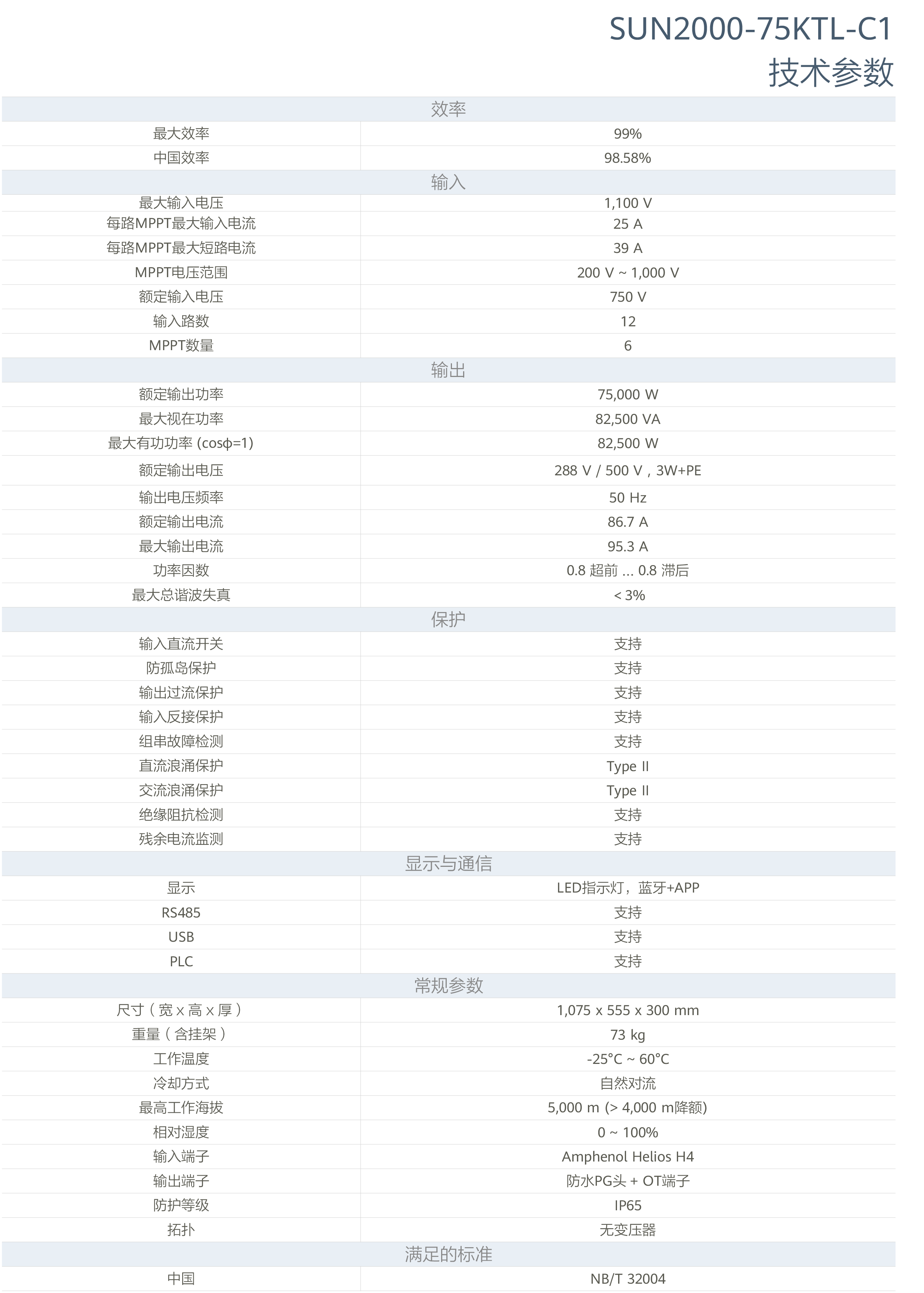 AI加持扶貧智能光伏電站解決方案-7.png