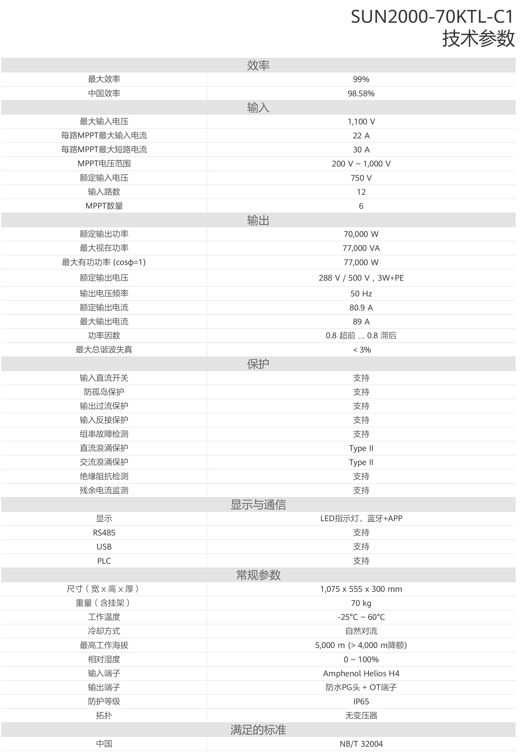 AI加持扶貧智能光伏電站解決方案-9.png