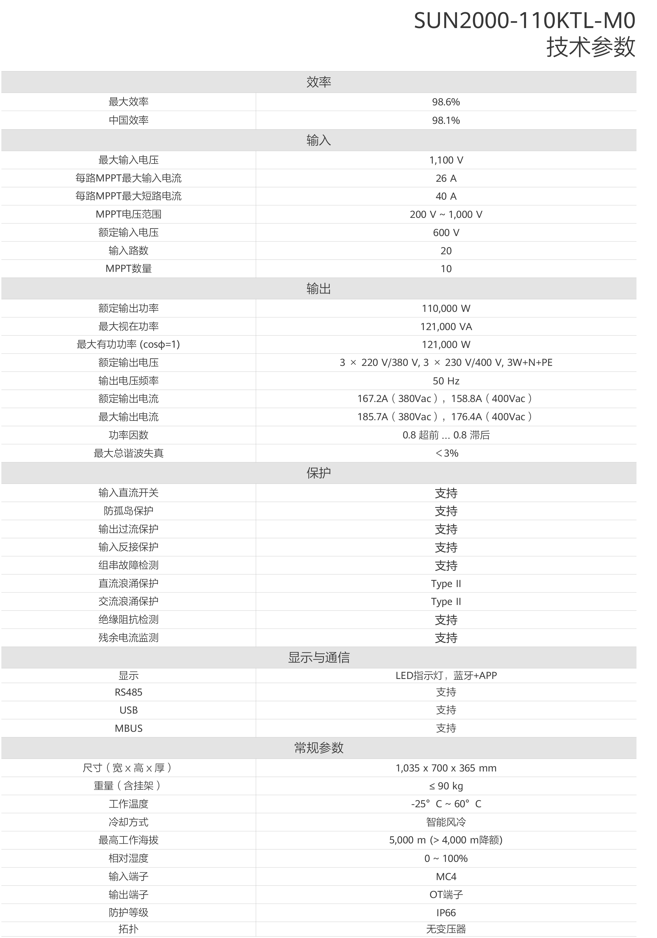 AI加持扶貧智能光伏電站解決方案-11.png