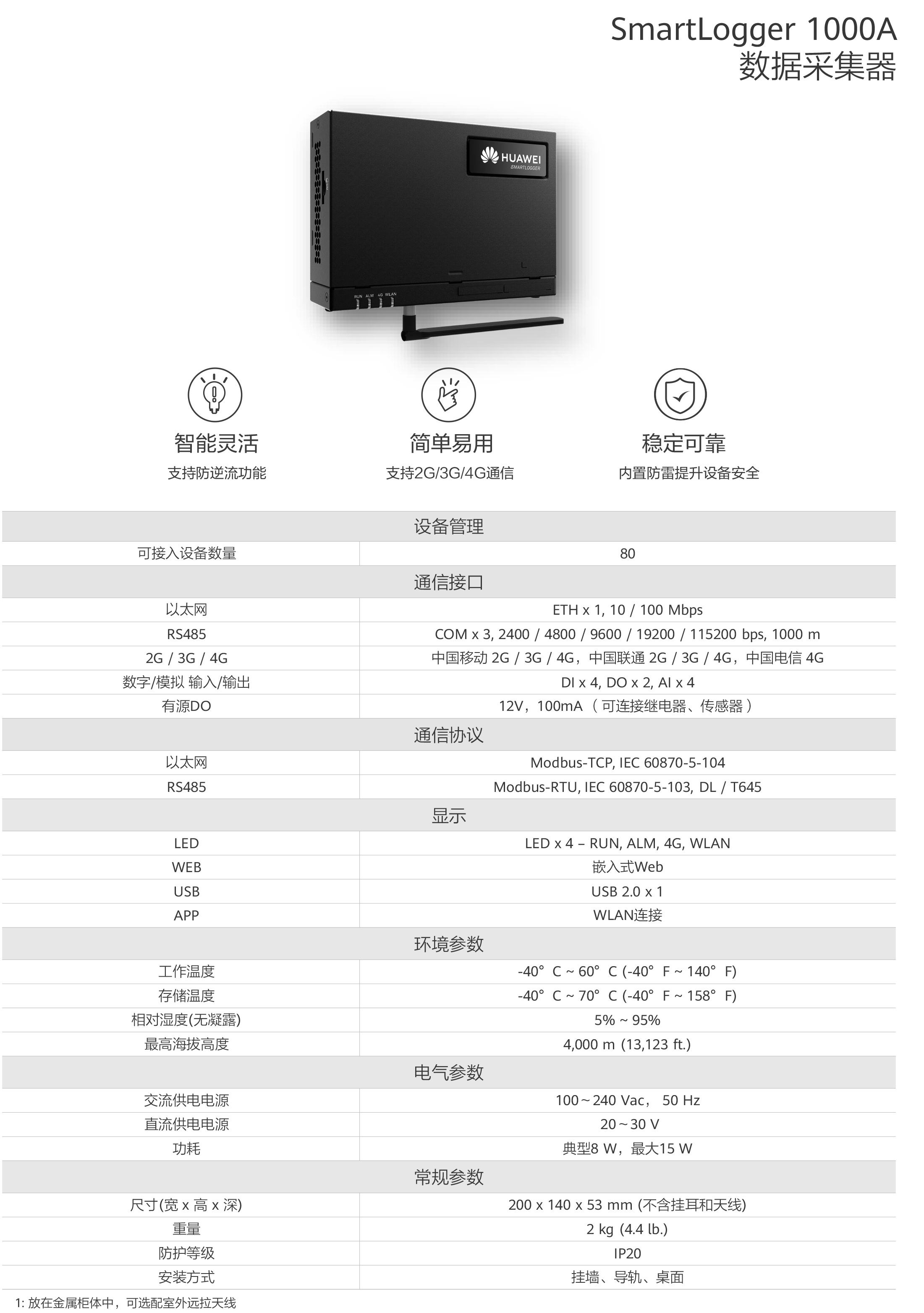 AI加持扶貧智能光伏電站解決方案-15.png