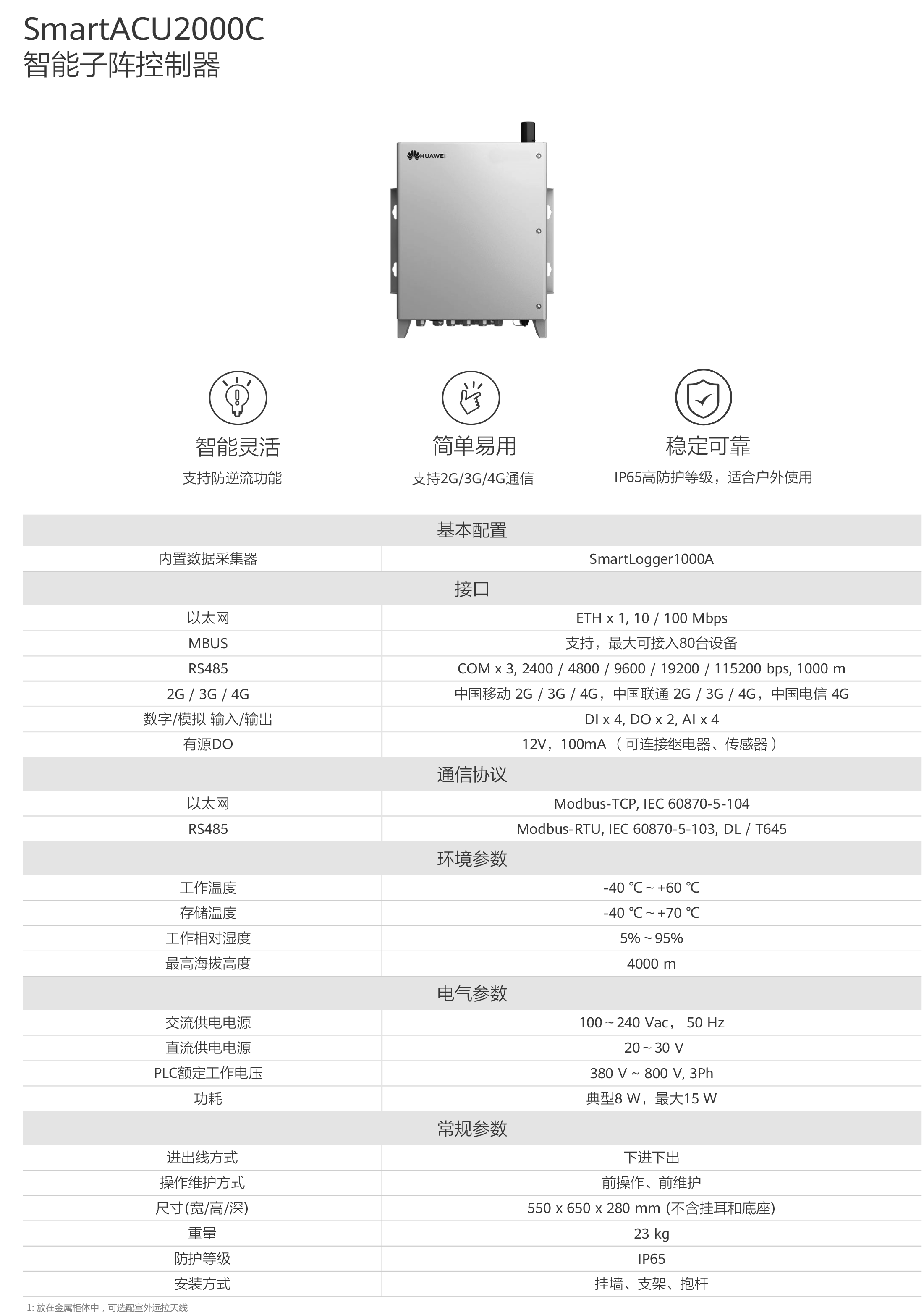 AI加持扶貧智能光伏電站解決方案-14.png