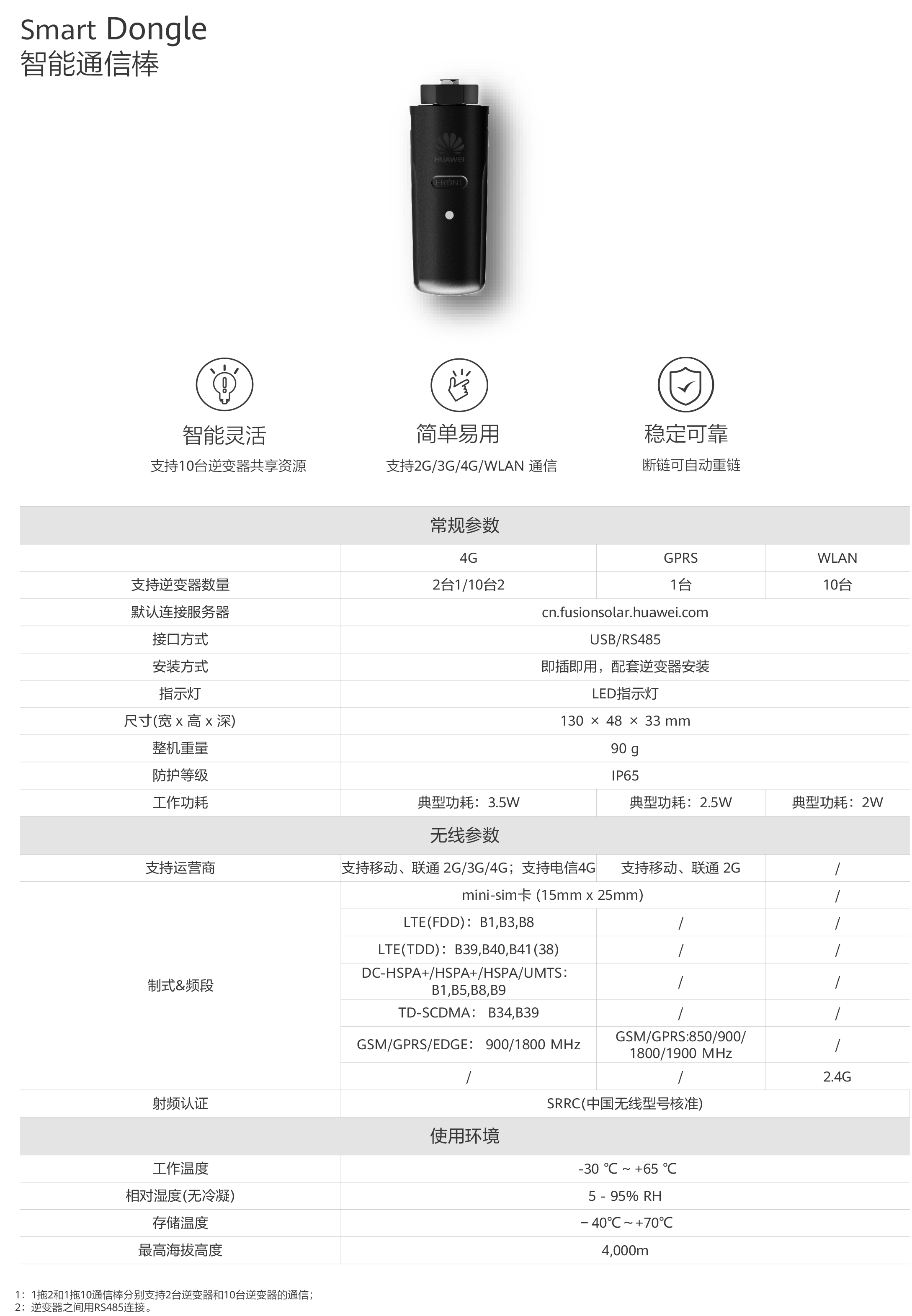 AI加持扶貧智能光伏電站解決方案-16.png