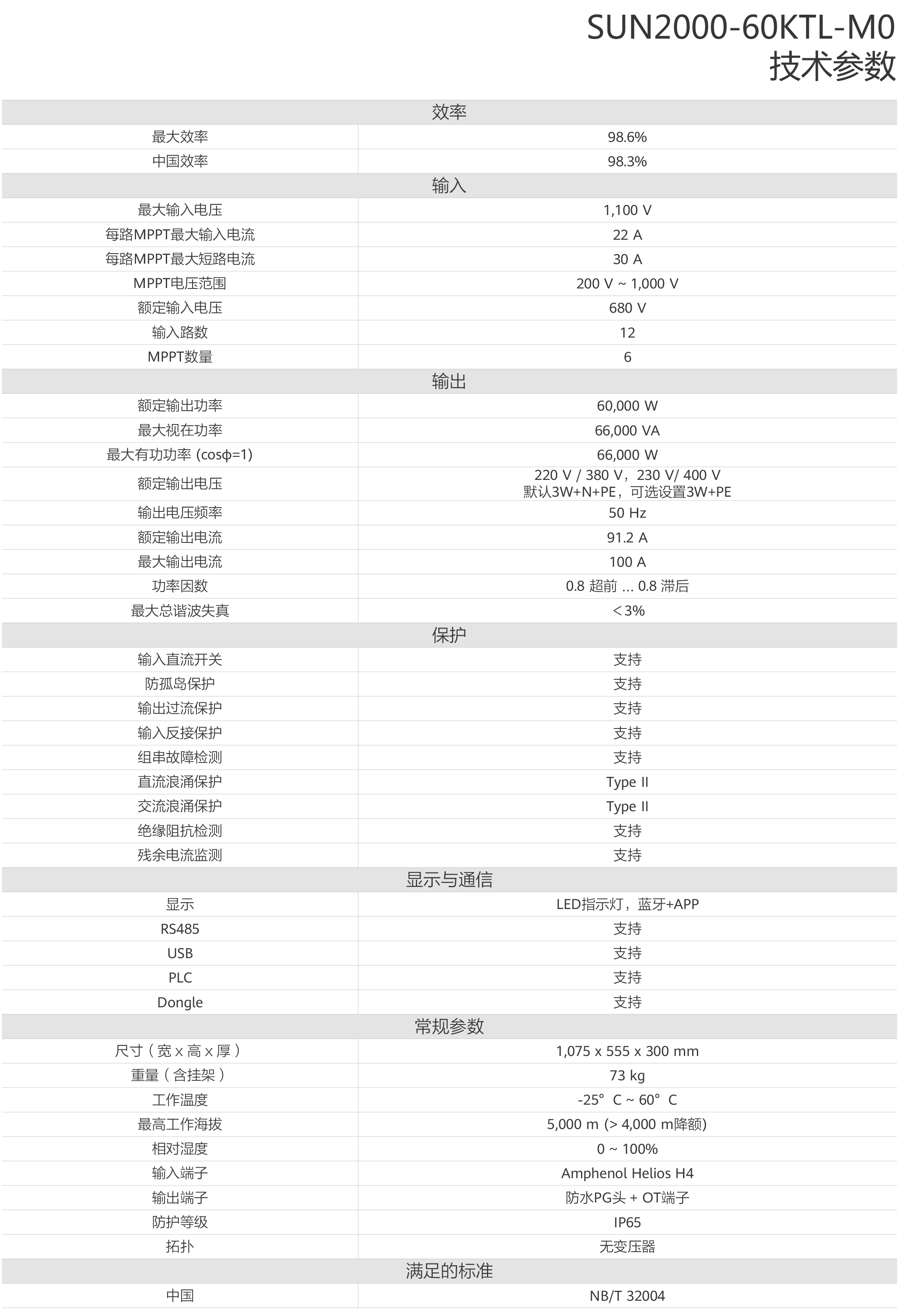 AI加持扶貧智能光伏電站解決方案-13.png