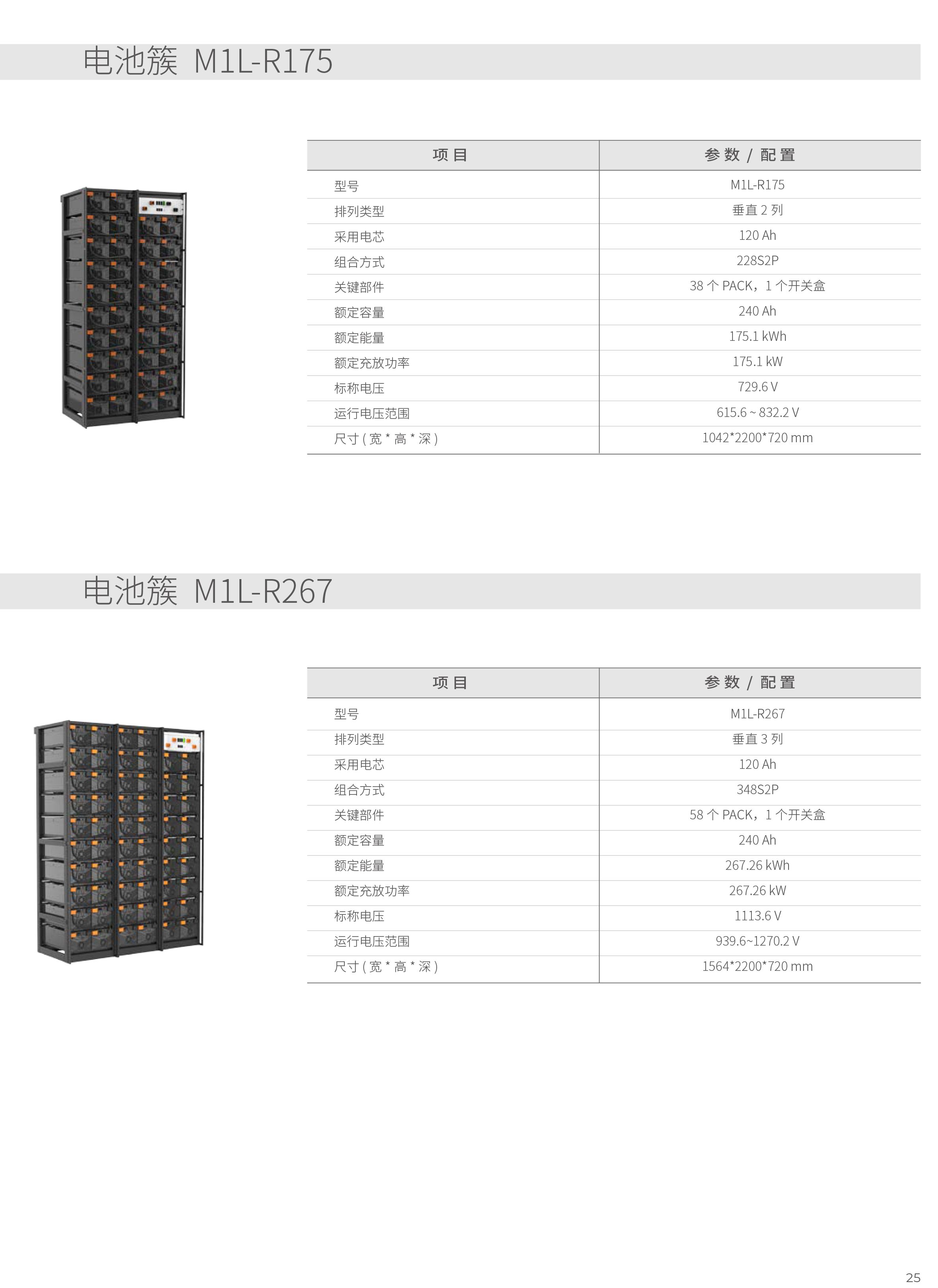 儲能產(chǎn)品合集-25.png