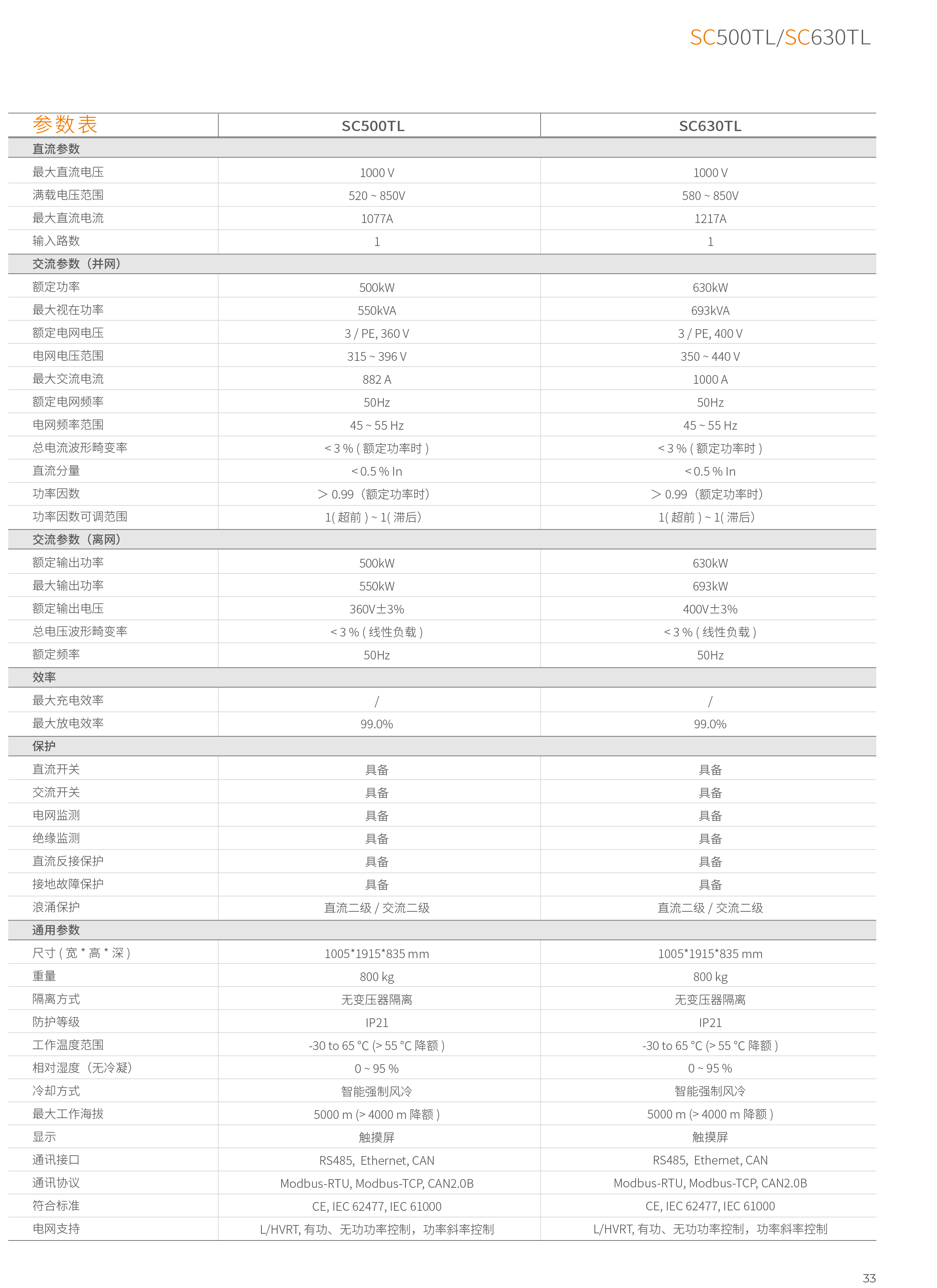 儲能產(chǎn)品合集-33.png