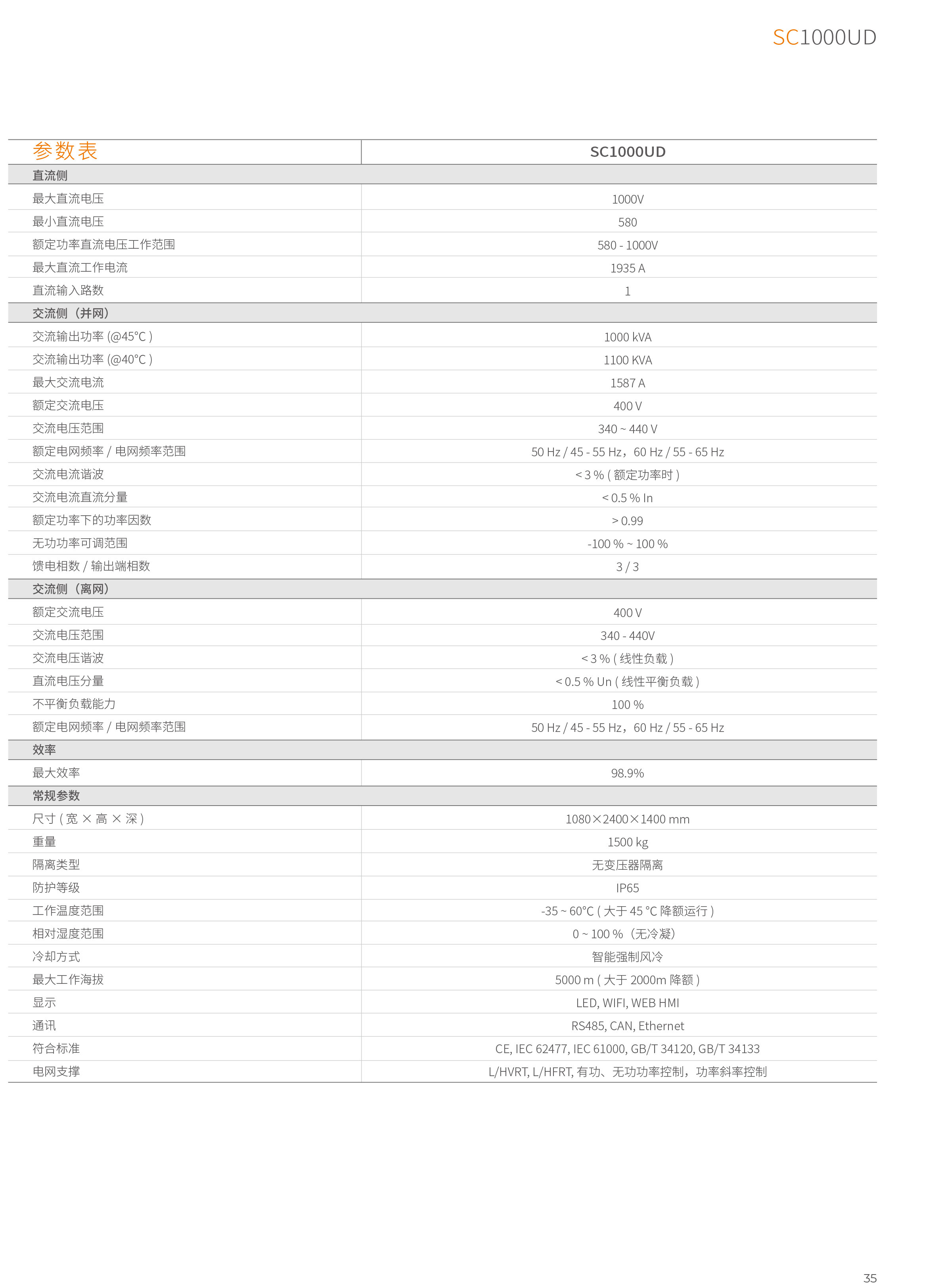 儲能產(chǎn)品合集-35.png