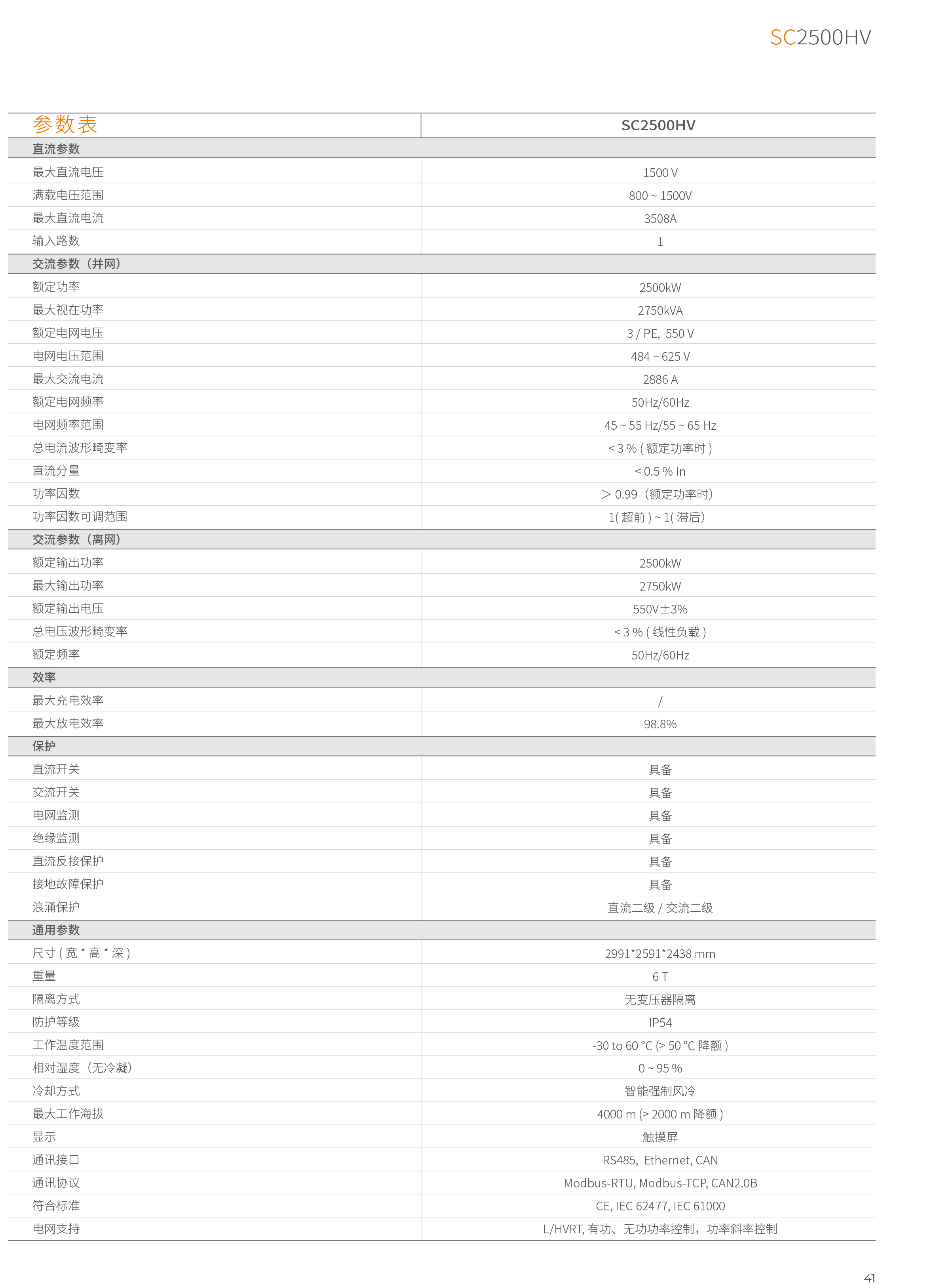 儲能產(chǎn)品合集-41.png