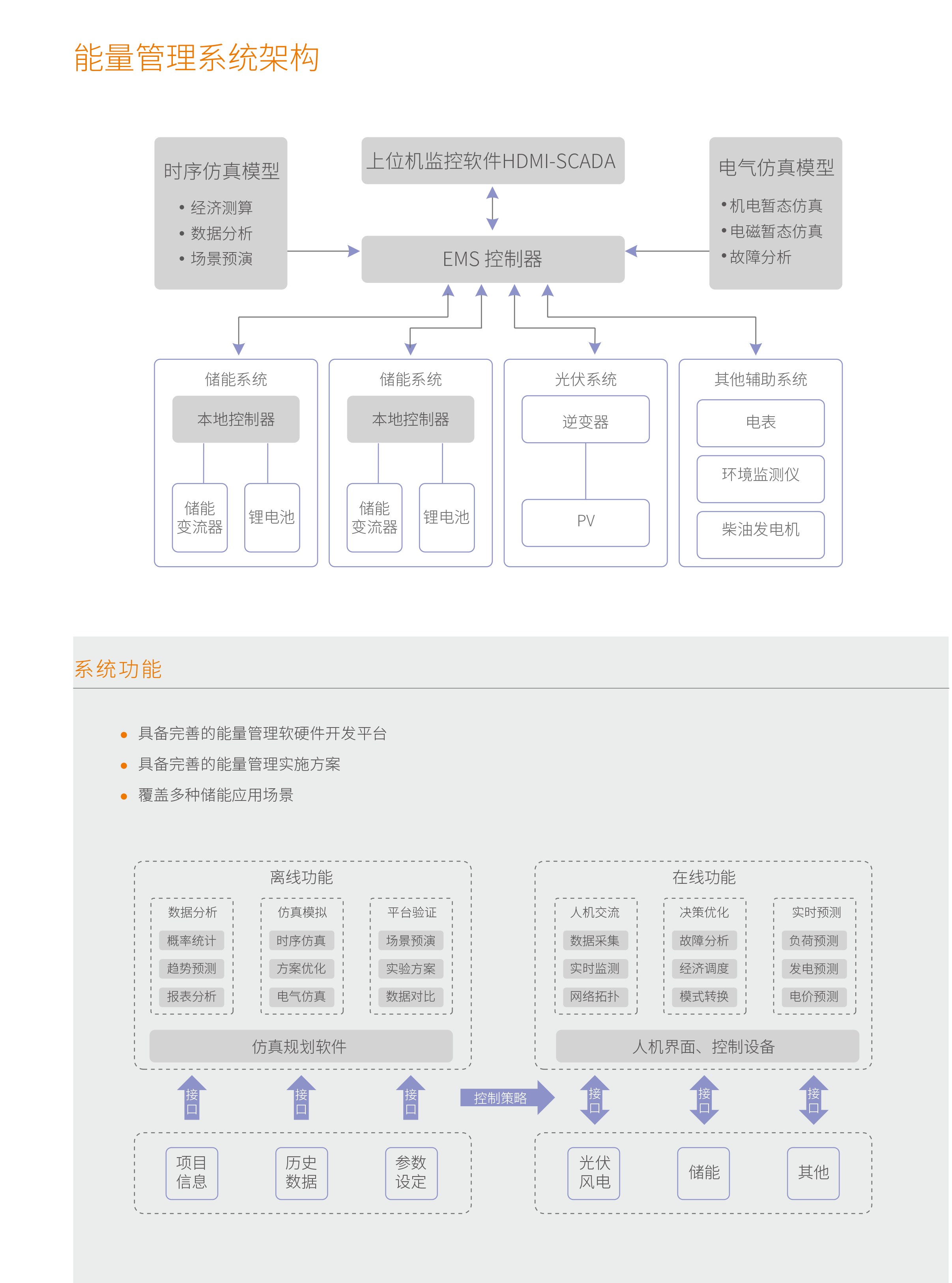 儲能產(chǎn)品合集-47.png