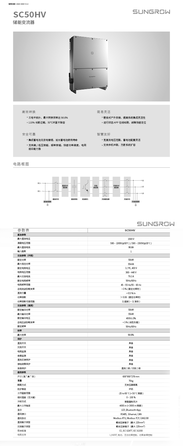 SC50HV產(chǎn)品介紹-1.png