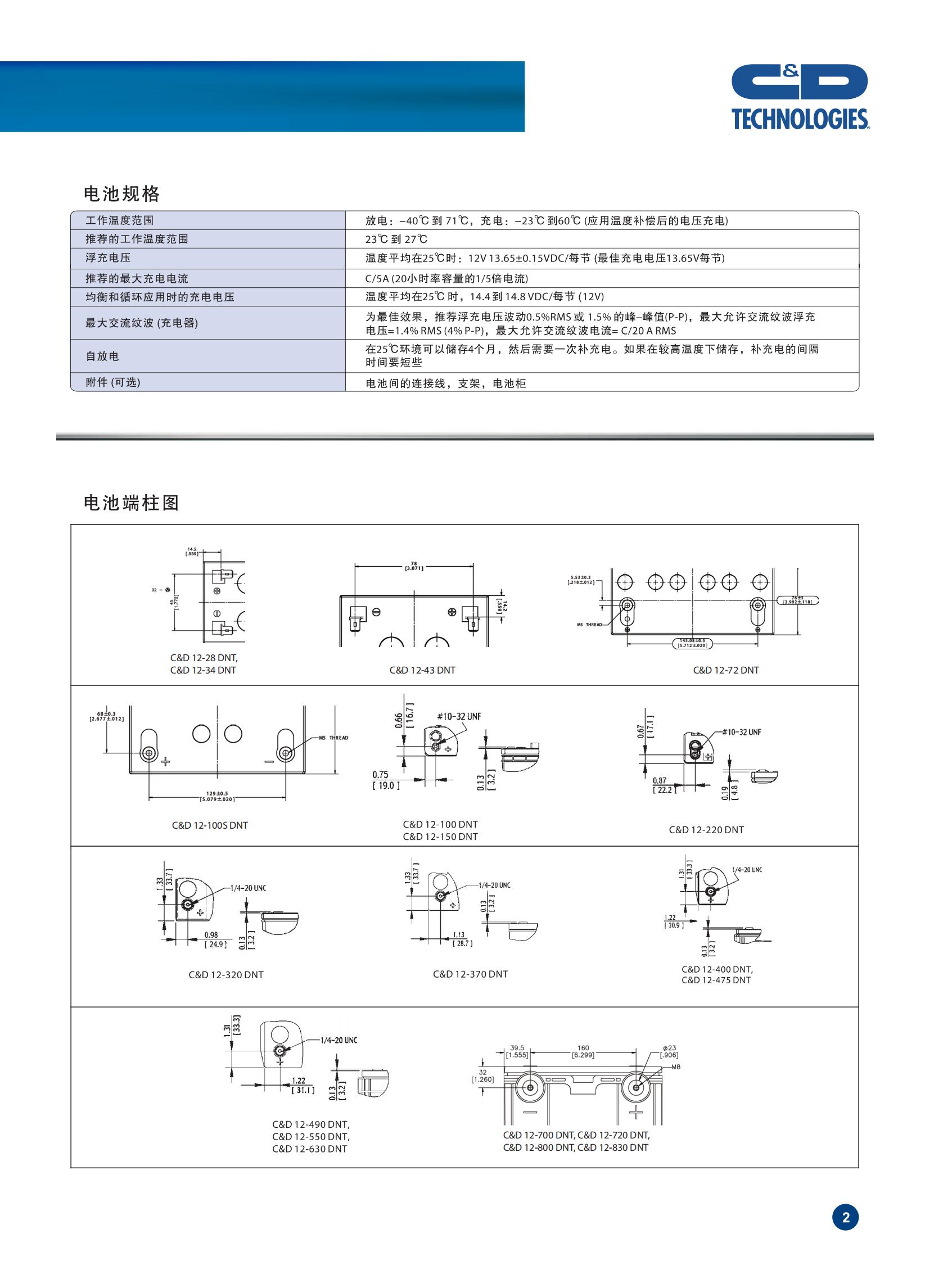 DNT--中文版--0122_02.jpg