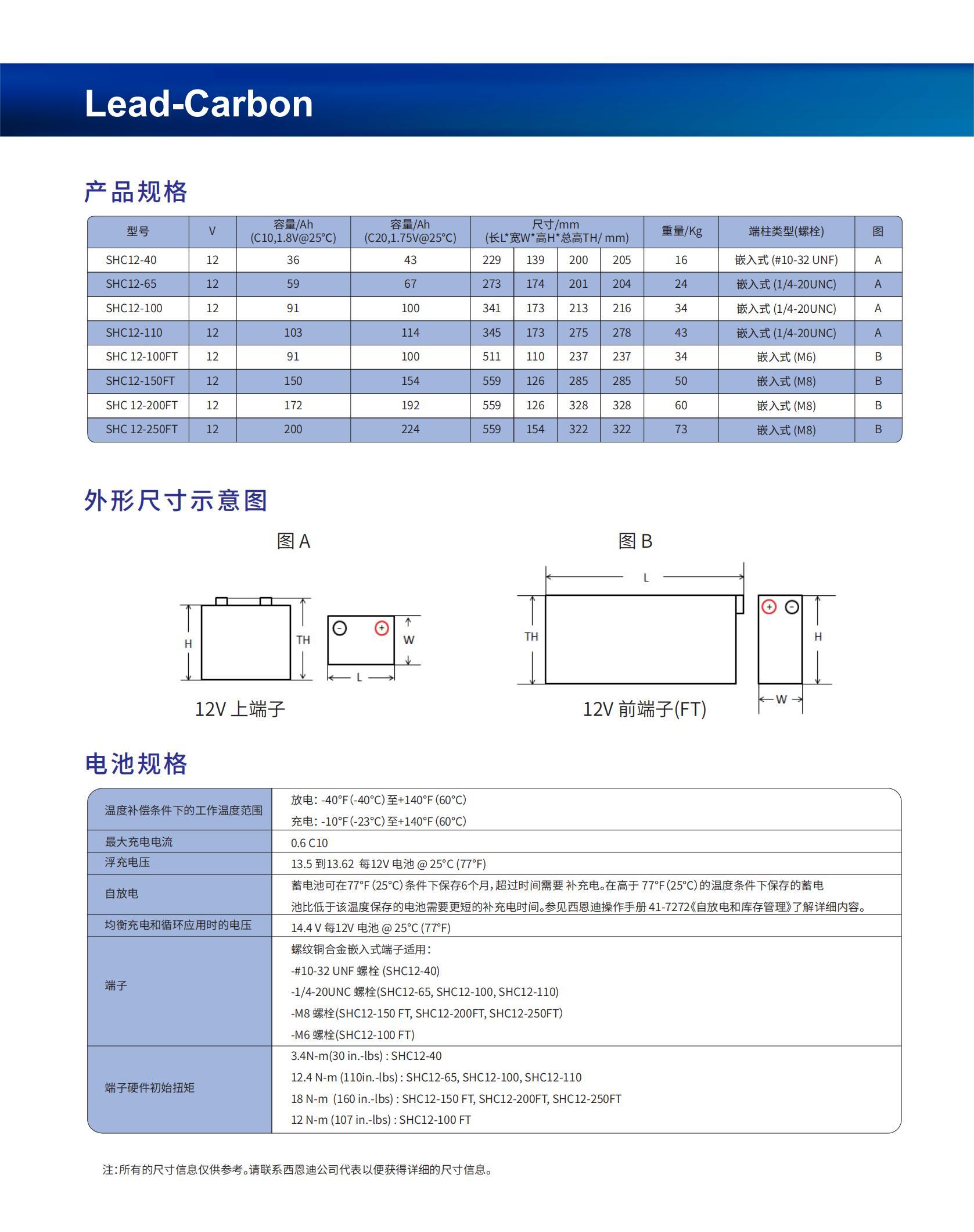 鉛碳電池--中文_03.jpg